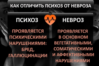 Лечение психоза в Асбесте